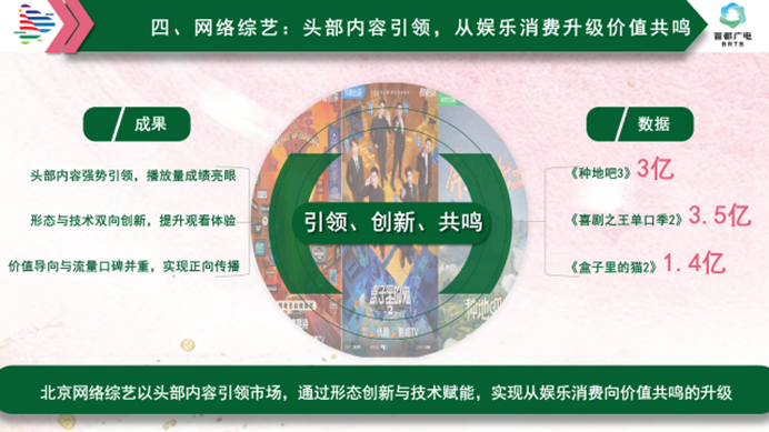 北京广电系列蓝皮书《北京网络视听文艺发展报告(2025)》在京正式发布 4