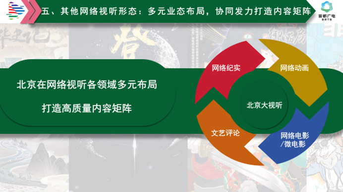 北京广电系列蓝皮书《北京网络视听文艺发展报告(2025)》在京正式发布 5