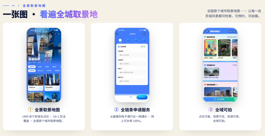 取景+打卡双自由!“我们‘视’好朋友呀!”带你解锁北京影视文艺新玩法 qie4_38.png