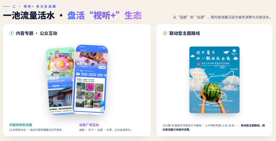 取景+打卡双自由!“我们‘视’好朋友呀!”带你解锁北京影视文艺新玩法 图片2.png