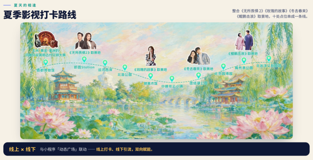 取景+打卡双自由!“我们‘视’好朋友呀!”带你解锁北京影视文艺新玩法 图片4.png