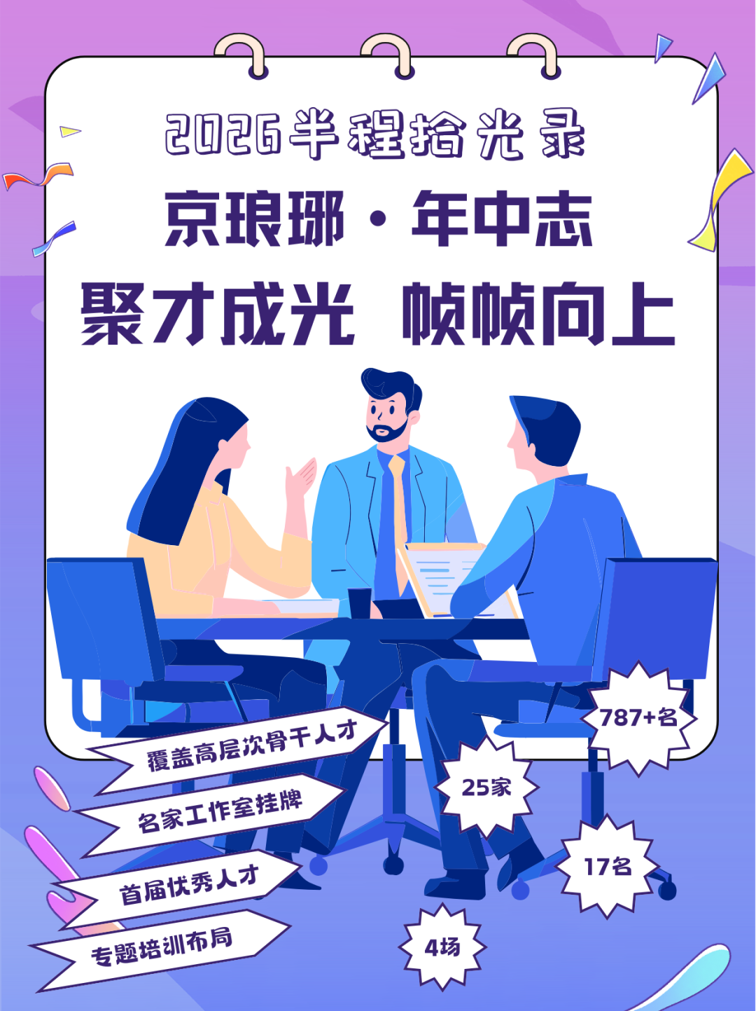 2026半程拾光录|京琅琊·聚才成光 帧帧向上