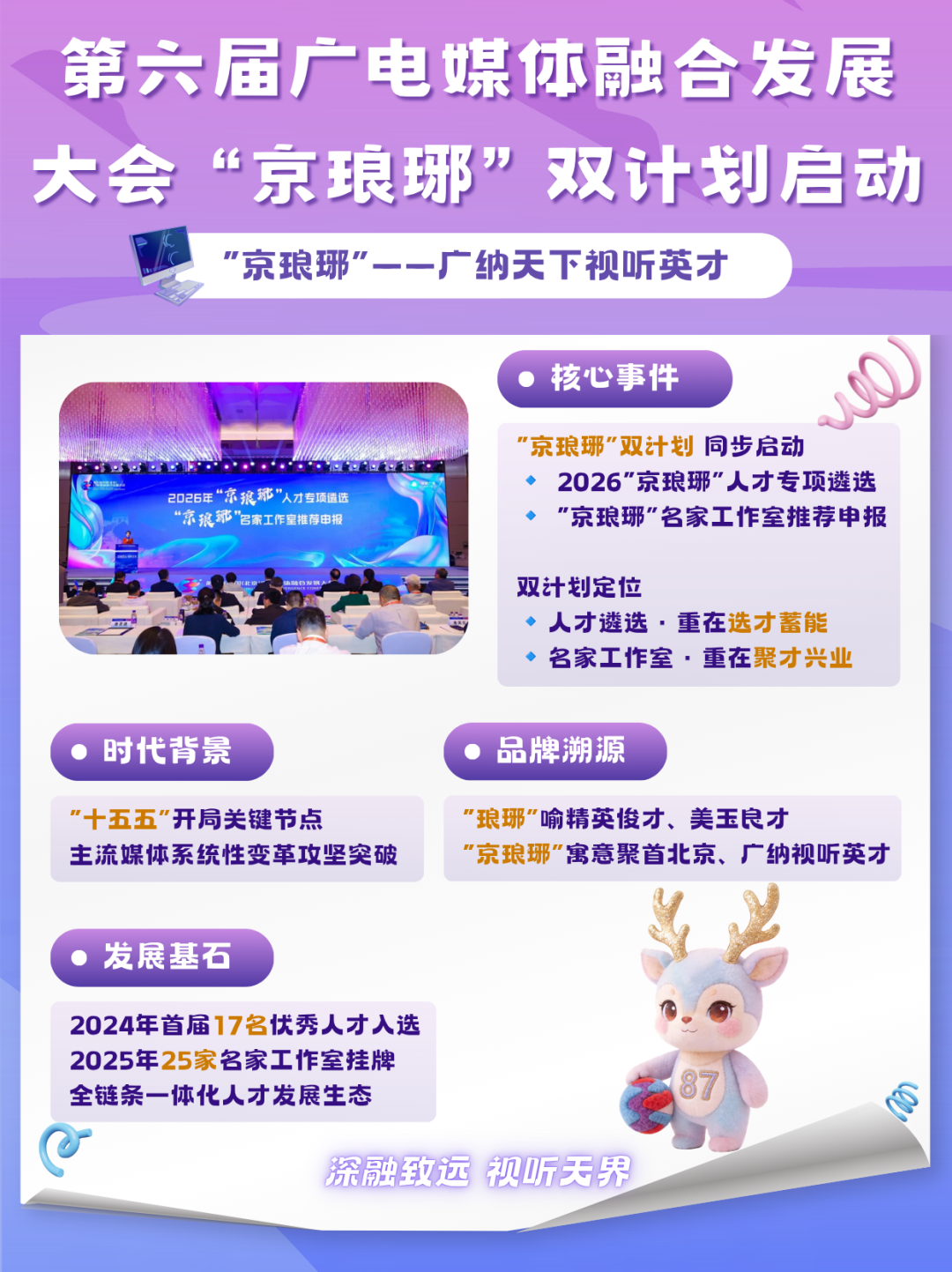 2026半程拾光录|京琅琊·聚才成光 帧帧向上