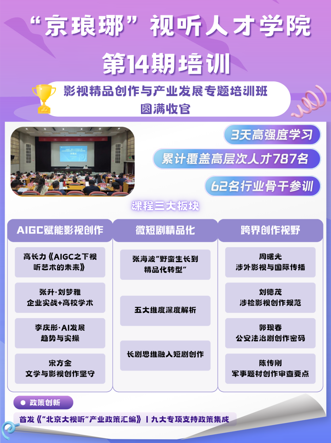 2026半程拾光录|京琅琊·聚才成光 帧帧向上