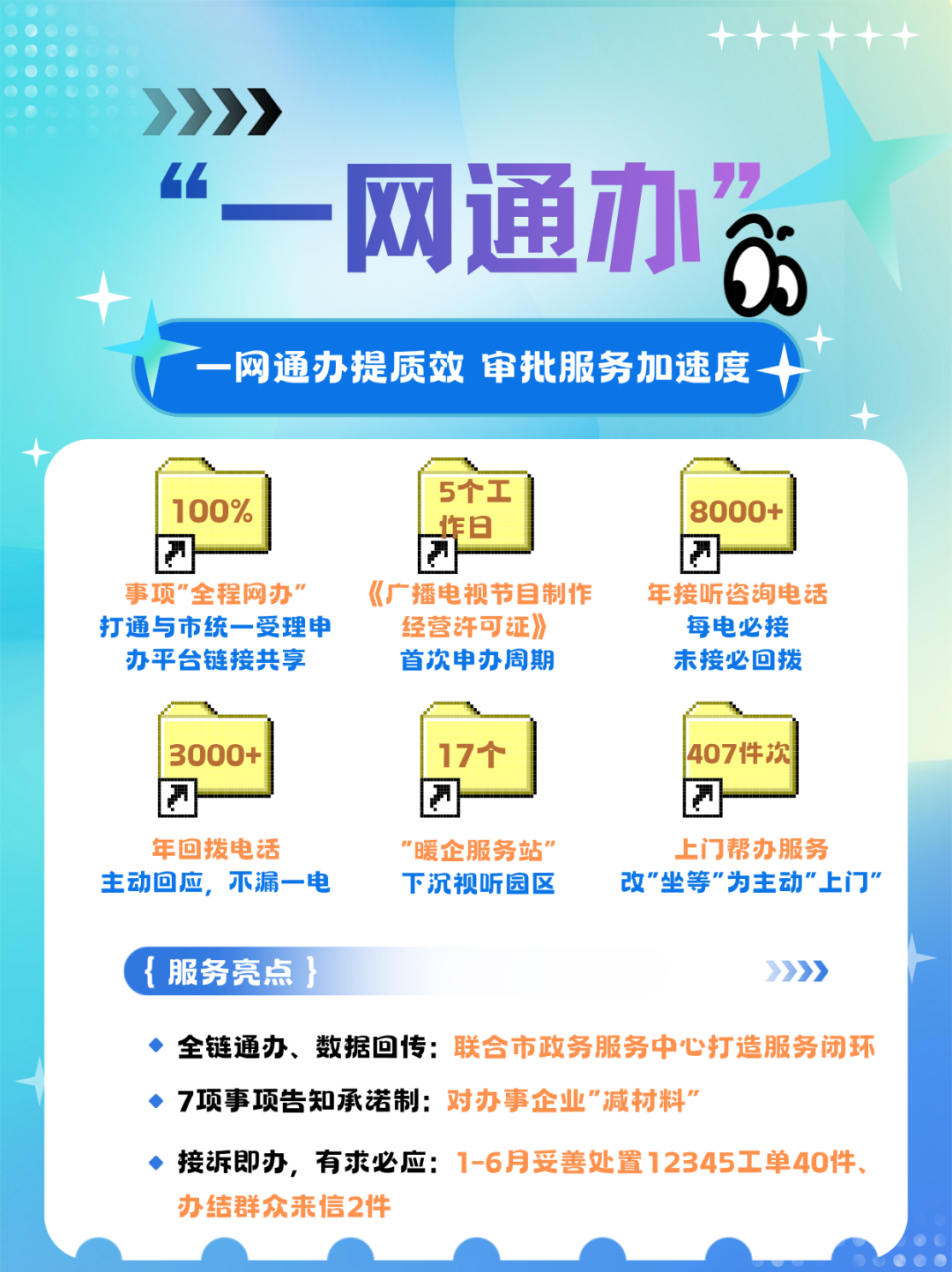 2026半程拾光录|“广纳贤·电小二”拍了拍您:这份营商成绩单请查收