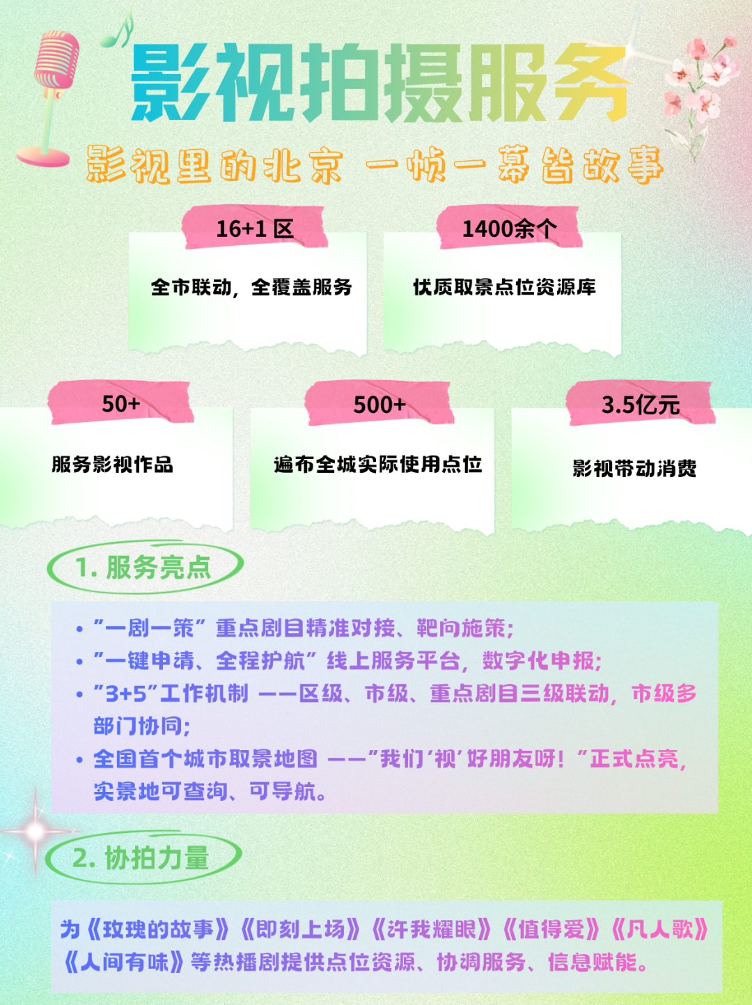 2026半程拾光录|“广纳贤·电小二”拍了拍您:这份营商成绩单请查收
