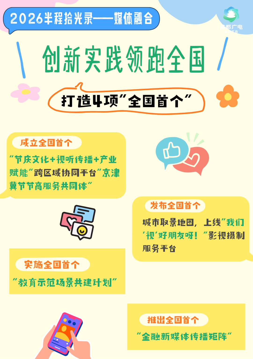 2026半程拾光录|多项全国首创!媒体融合跑出发展加速度