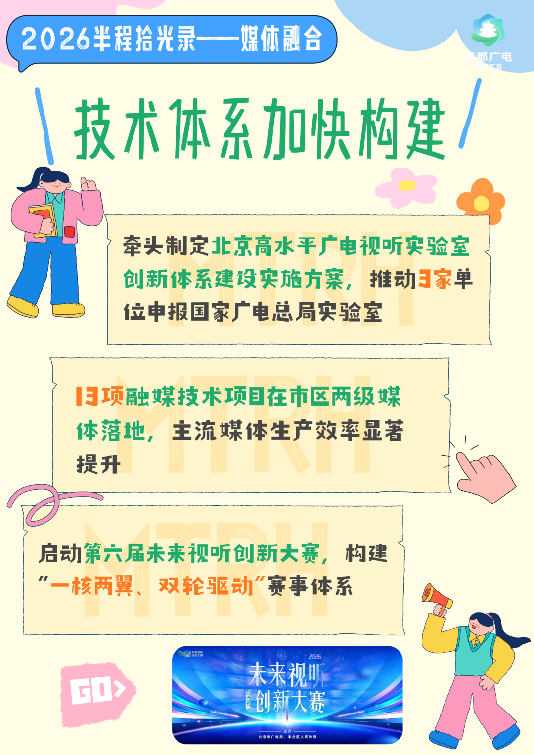 2026半程拾光录|多项全国首创!媒体融合跑出发展加速度