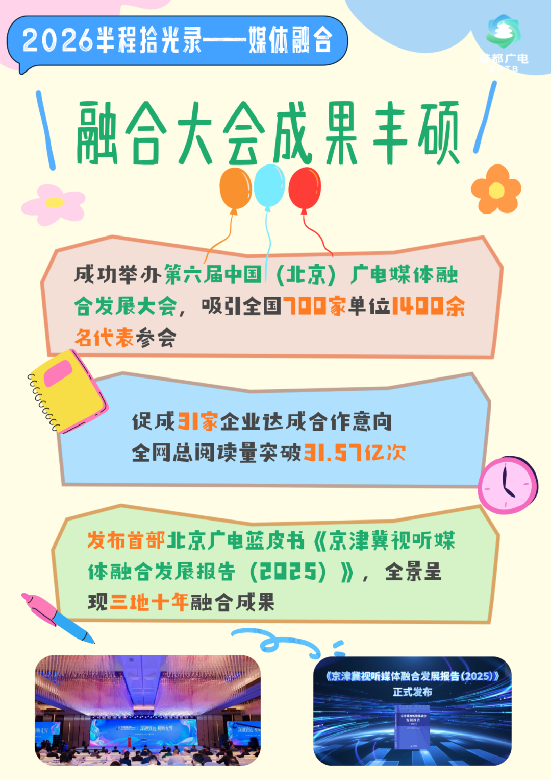 2026半程拾光录|多项全国首创!媒体融合跑出发展加速度 4.png