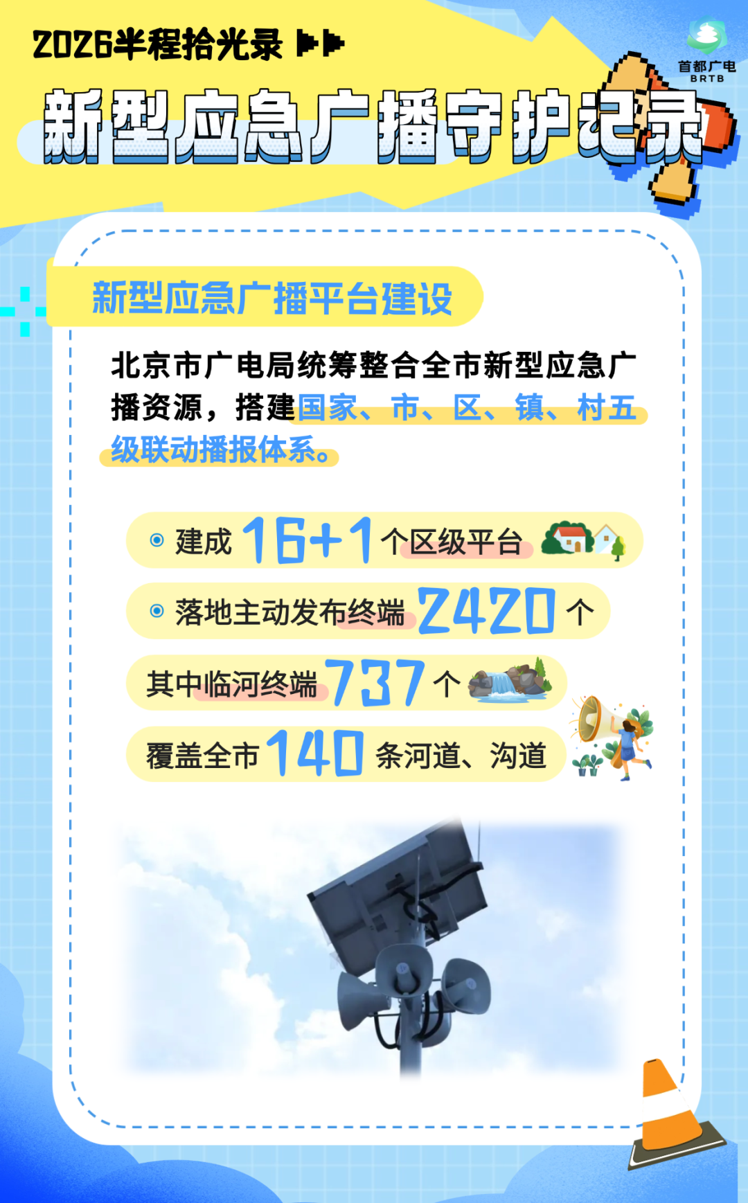 2026半程拾光录|声声传平安,新型应急广播守护记录