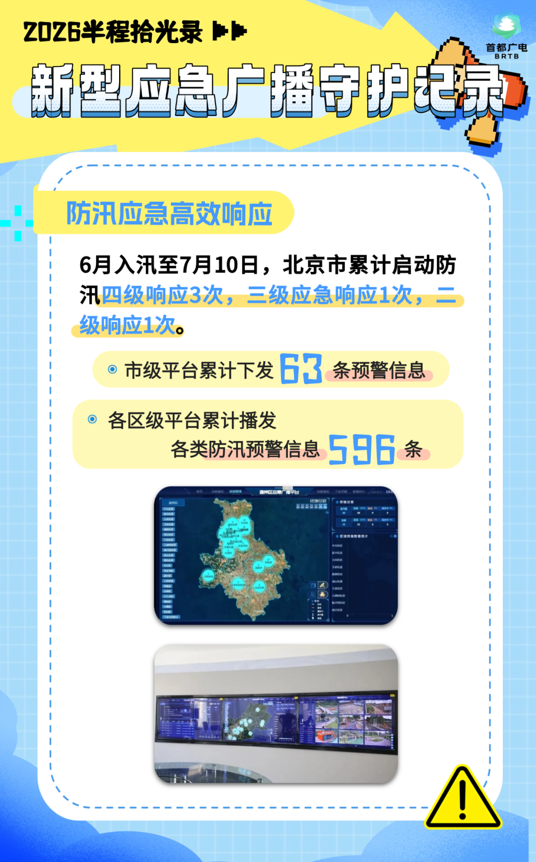 2026半程拾光录|声声传平安,新型应急广播守护记录