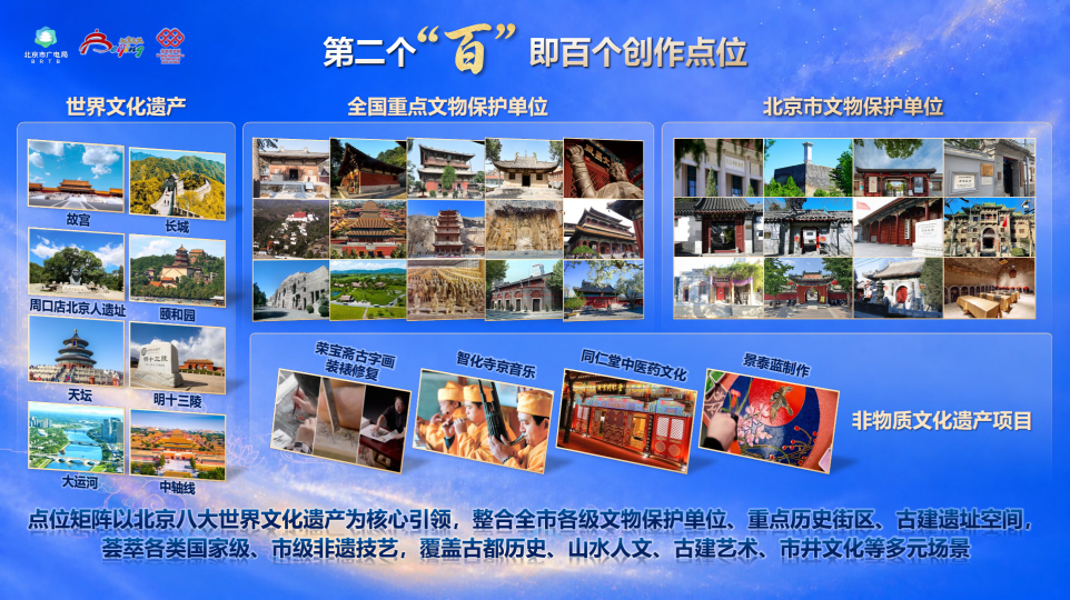 赓续古都文脉 焕活文艺新生!2026 北京文化论坛 “文化遗产与文艺创作” 平行论坛在京举行 图片