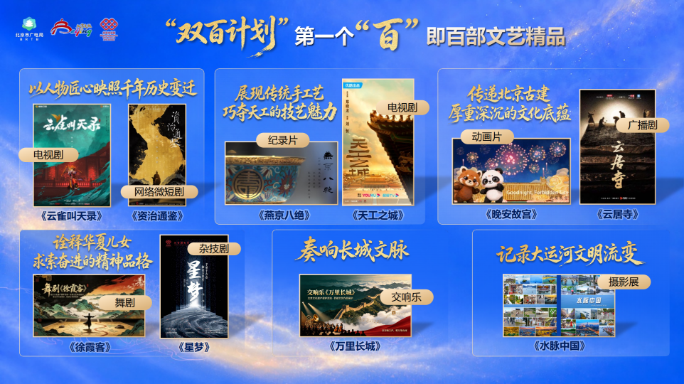 赓续古都文脉 焕活文艺新生!2026 北京文化论坛 “文化遗产与文艺创作” 平行论坛在京举行